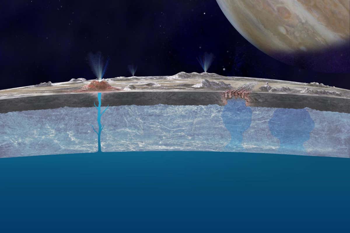 cross-section through Europa